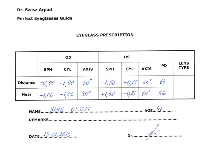 spectacle prescription meaning