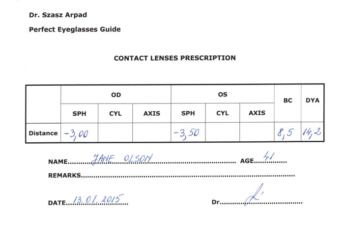 Are contact lenses the same prescription to glasses online